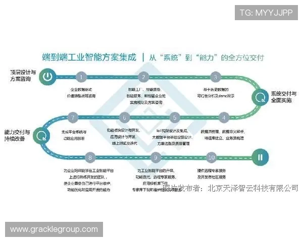 博尊平台会员注册常见问题及解决方案全面解析新手注册无忧