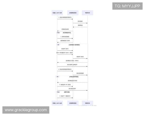 尊龙网站登录常见问题及解决方法,帮助玩家轻松应对登录过程中遇到的各种困难